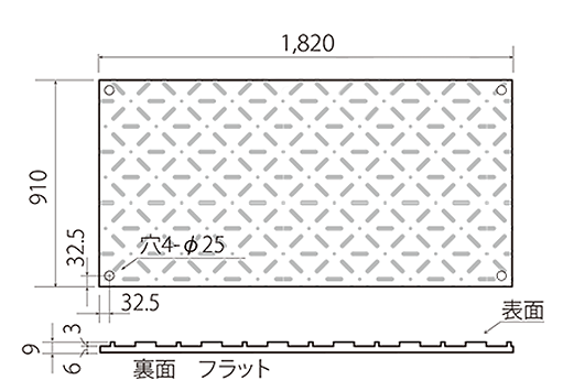 らくらくばんの仕様